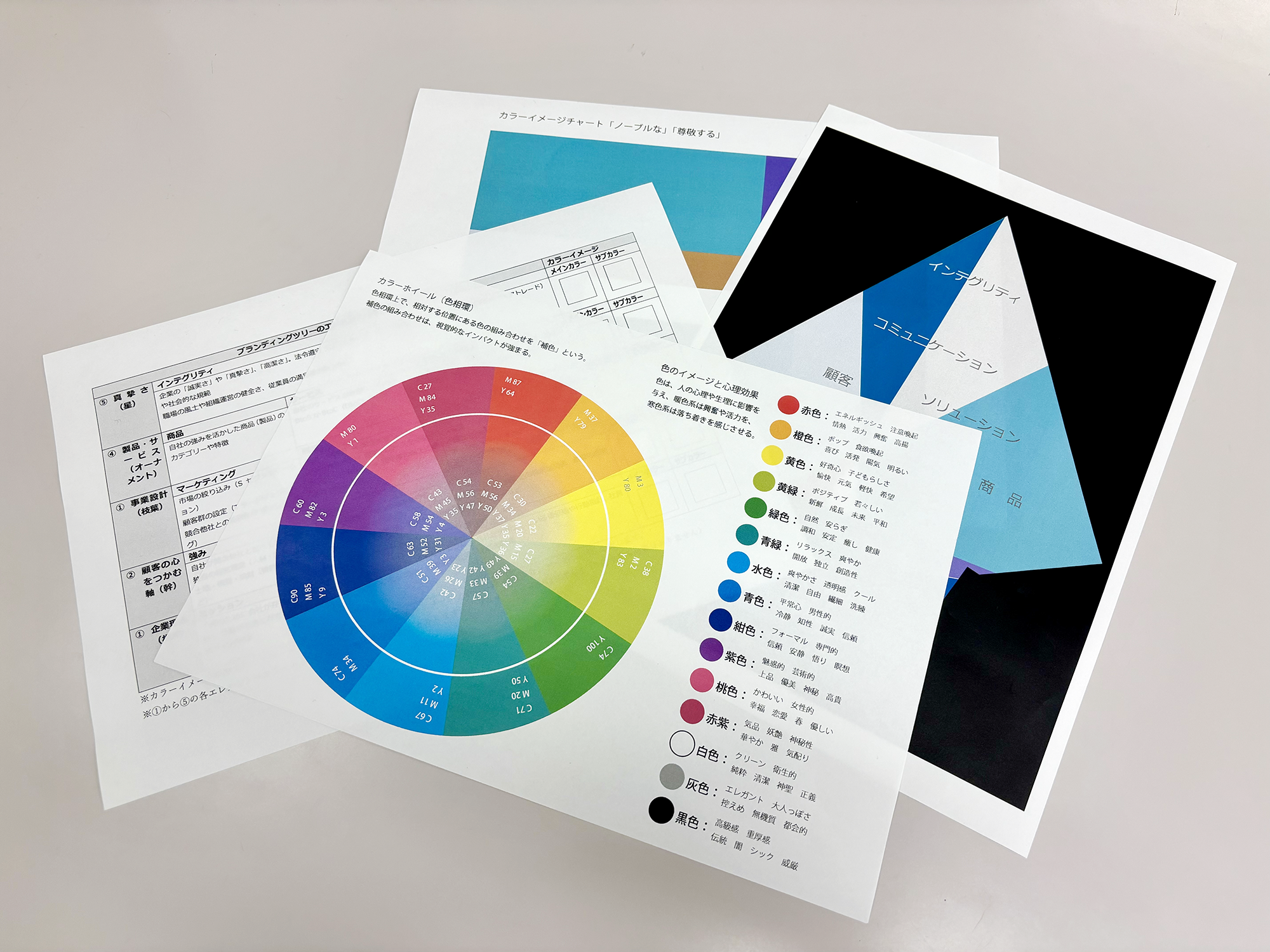 ブランディングツリー・ワークショップ