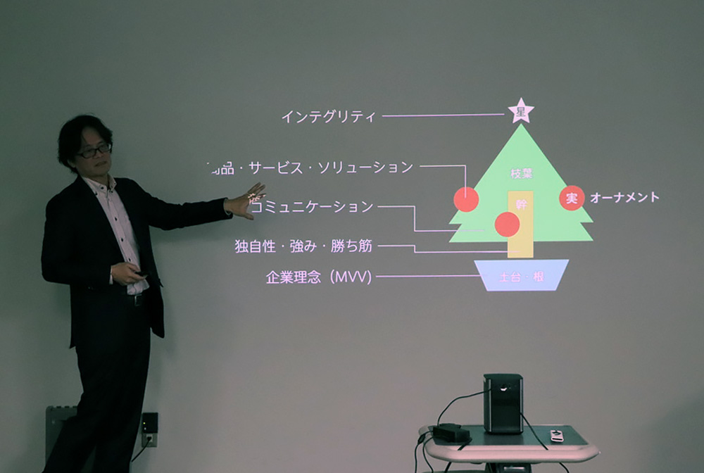 自社らしさを可視化するためのブランディングワークショップ